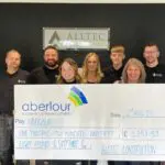 Alltec Work Place Challenge